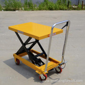 Customized Electric Pallet Truck Quick Battery Charger